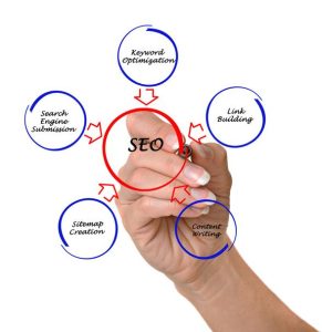 آیا واقعاً از اینستاگرام می‌توان پول درآورد؟ 15 روش پرسود با پاسخ به سوالات متداول