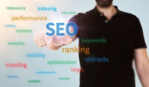 آموزش کامل 22 روش بازاریابی آنلاین: راهنمای جامع با پاسخ به سوالات متداول